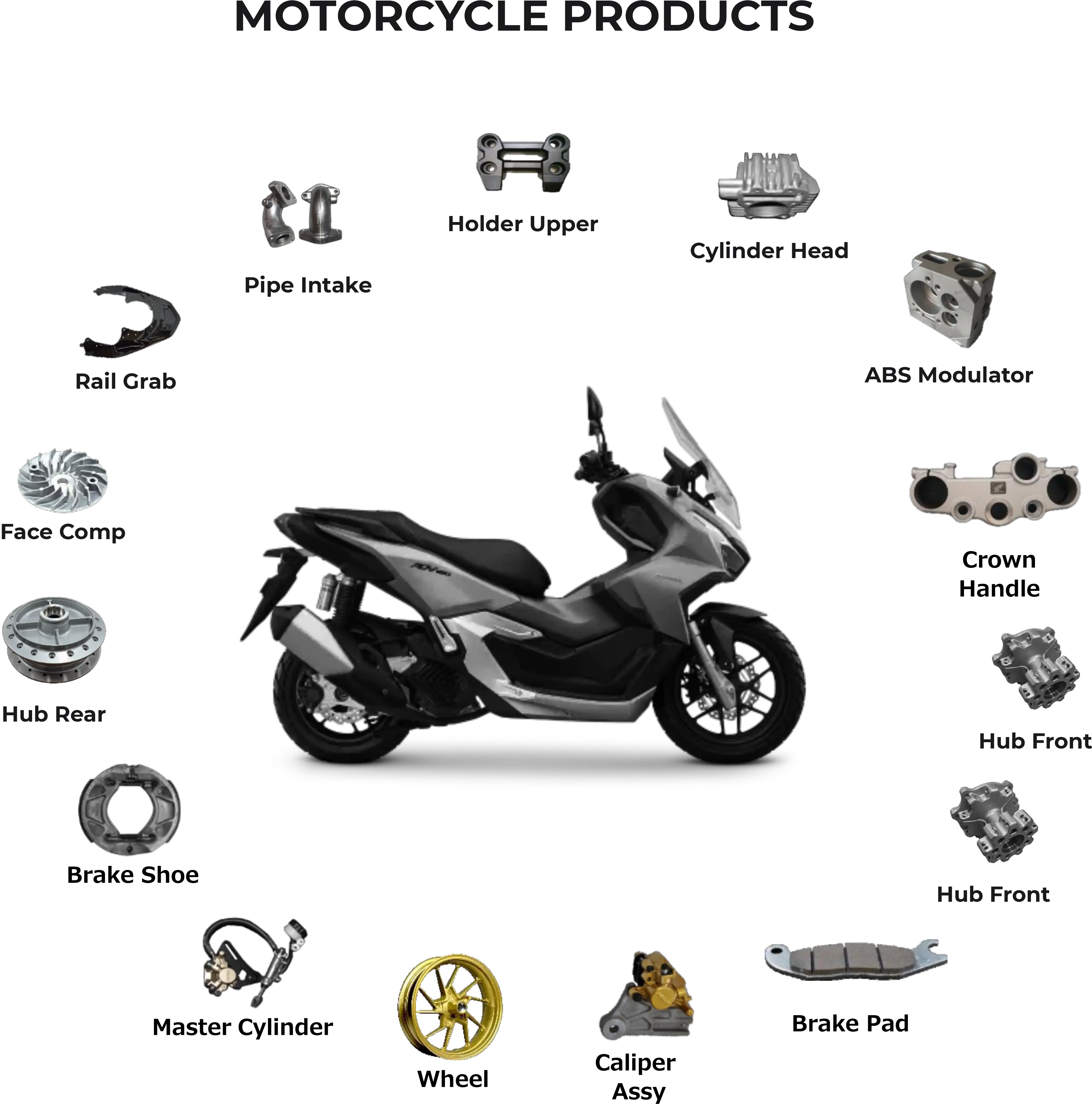 MOTORCYCLE PRODUCTS